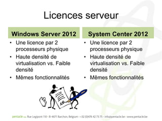 Licences serveur
Windows Server 2012            System Center 2012
• Une licence par 2           • Une licence par 2
  processeurs physique          processeurs physique
• Haute densité de            • Haute densité de
  virtualisation vs. Faible     virtualisation vs. Faible
  densité                       densité
• Mêmes fonctionnalités       • Mêmes fonctionnalités
 