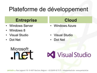 Plateforme de développement
       Entreprise             Cloud
•   Windows Server   • Windows Azure
•   Windows 8
•   Visual Studio    • Visual Studio
•   Dot Net          • Dot Net
 