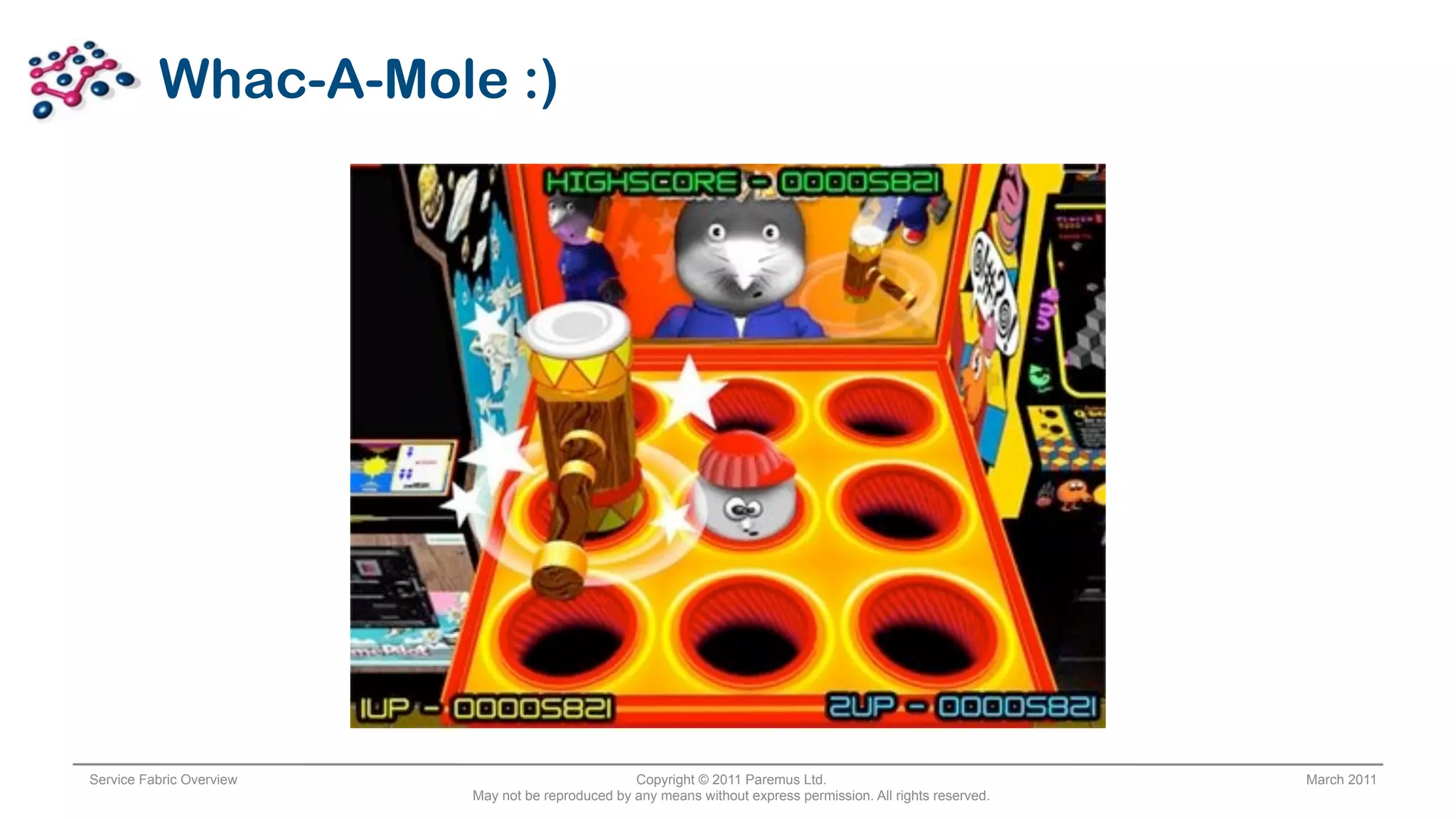 Whac-A-Mole :)




Service Fabric Overview                            Copyright © 2011 Paremus Ltd.                                March 2011
                          May not be reproduced by any means without express permission. All rights reserved.
 