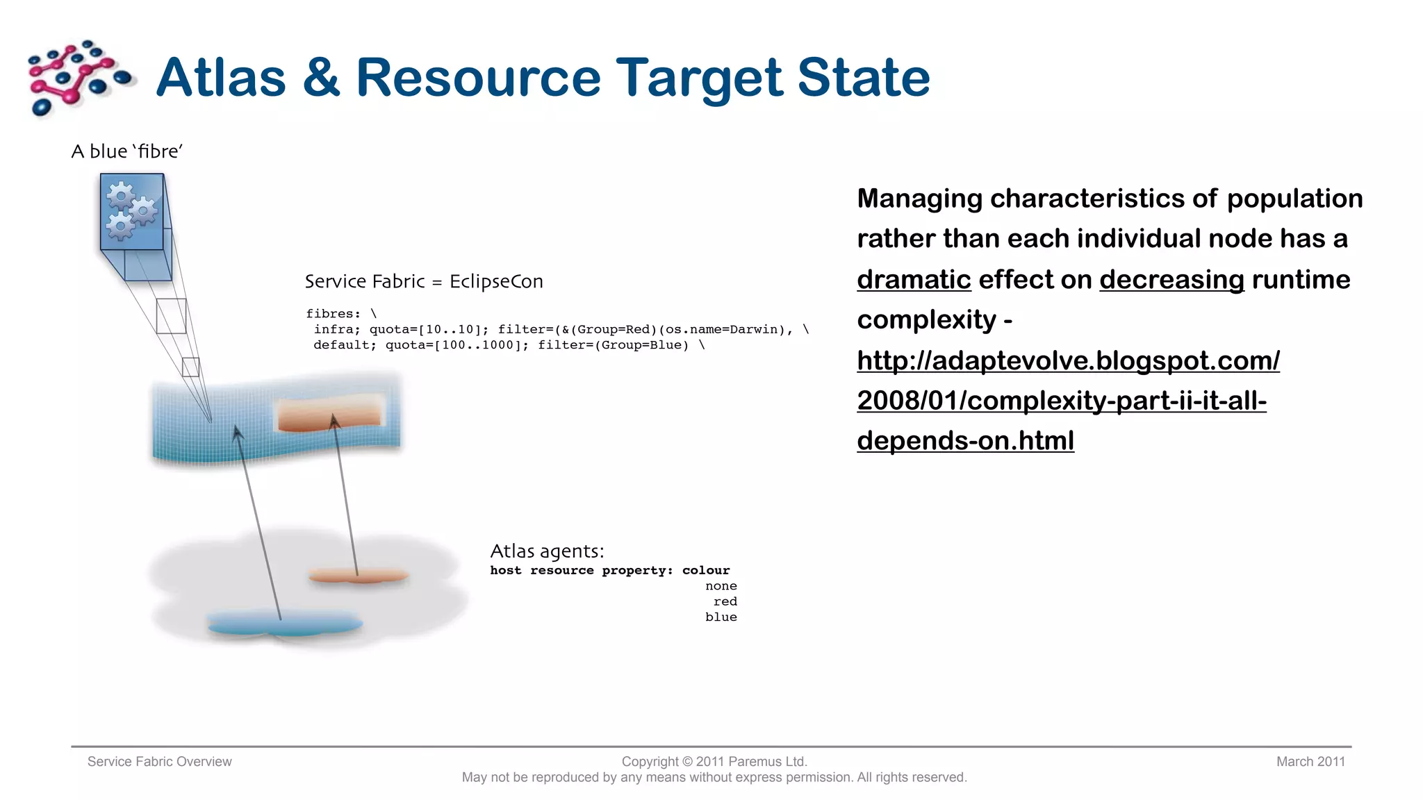 Atlas & Resource Target State
A blue !"bre#

                                                                                                              Managing characteristics of population
                                                                                                              rather than each individual node has a
                           Service Fabric $ EclipseCon                                                        dramatic effect on decreasing runtime
                           fibres: 
                            infra; quota=[10..10]; filter=(&(Group=Red)(os.name=Darwin),                     complexity -
                            default; quota=[100..1000]; filter=(Group=Blue) 
                                                                                                              http://adaptevolve.blogspot.com/
                                                                                                              2008/01/complexity-part-ii-it-all-
                                                                                                              depends-on.html



                                                  Atlas agents:
                                                  host resource property: colour
                                                                             none
                                                                              red
                                                                             blue




 Service Fabric Overview                                               Copyright © 2011 Paremus Ltd.                                           March 2011
                                              May not be reproduced by any means without express permission. All rights reserved.
 