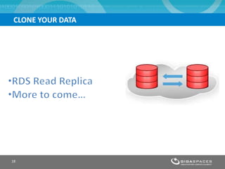 18
CLONE YOUR DATA
 