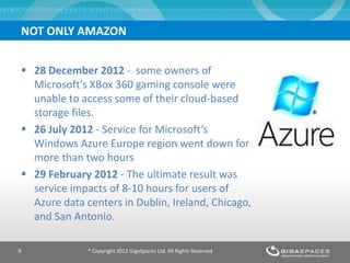NOT ONLY AMAZON
® Copyright 2012 GigaSpaces Ltd. All Rights Reserved9
 28 December 2012 - some owners of
Microsoft's XBox 360 gaming console were
unable to access some of their cloud-based
storage files.
 26 July 2012 - Service for Microsoft’s
Windows Azure Europe region went down for
more than two hours
 29 February 2012 - The ultimate result was
service impacts of 8-10 hours for users of
Azure data centers in Dublin, Ireland, Chicago,
and San Antonio.
 