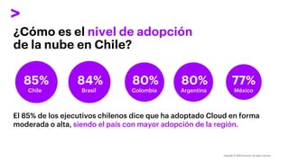 ¿Cómo es el nivel de adopción
de la nube en Chile?
El 85% de los ejecutivos chilenos dice que ha adoptado Cloud en forma
m...