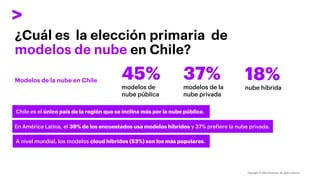 ¿Cuál es la elección primaria de
modelos de nube en Chile?
18%
nube híbrida
Modelos de la nube en Chile
A nivel mundial, l...