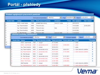 Stránka 15, © Vema, a. s.
Portál - přehledy
 
