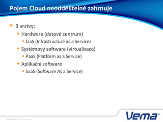 Stránka 22, © Vema, a. s.
Pojem Cloud neoddělitelně zahrnuje
 3 vrstvy:
 Hardware (datové centrum)
 IaaS (Infrastructure as a Service)
 Systémový software (virtualizace)
 PaaS (Platform as a Service)
 Aplikační software
 SaaS (Software As a Service)
 