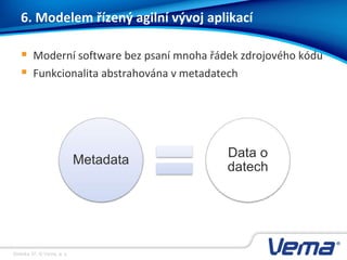 Stránka 37, © Vema, a. s.
6. Modelem řízený agilní vývoj aplikací
 Moderní software bez psaní mnoha řádek zdrojového kódu
 Funkcionalita abstrahována v metadatech
Metadata
Data o
datech
 