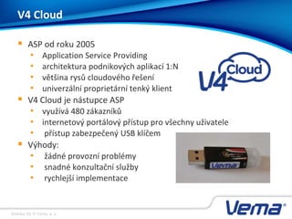 Stránka 39, © Vema, a. s.
 ASP od roku 2005
• Application Service Providing
• architektura podnikových aplikací 1:N
• většina rysů cloudového řešení
• univerzální proprietární tenký klient
 V4 Cloud je nástupce ASP
• využívá 480 zákazníků
• internetový portálový přístup pro všechny uživatele
• přístup zabezpečený USB klíčem
 Výhody:
• žádné provozní problémy
• snadné konzultační služby
• rychlejší implementace
V4 Cloud
 