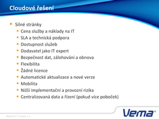Stránka 41, © Vema, a. s.
Cloudové řešení
 Silné stránky
 Cena služby a náklady na IT
 SLA a technická podpora
 Dostupnost služeb
 Dodavatel jako IT expert
 Bezpečnost dat, zálohování a obnova
 Flexibilita
 Žádné licence
 Automatické aktualizace a nové verze
 Mobilita
 Nižší implementační a provozní rizika
 Centralizovaná data a řízení (pokud více poboček)
 