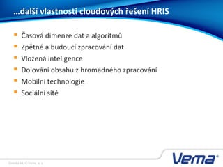 Stránka 44, © Vema, a. s.
…další vlastnosti cloudových řešení HRIS
 Časová dimenze dat a algoritmů
 Zpětné a budoucí zpracování dat
 Vložená inteligence
 Dolování obsahu z hromadného zpracování
 Mobilní technologie
 Sociální sítě
 