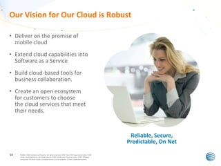 Our Vision for Our Cloud is Robust
• Deliver on the promise of
mobile cloud
• Extend cloud capabilities into
Software as a Service
• Build cloud-based tools for
business collaboration.
• Create an open ecosystem
for customers to choose
the cloud services that meet
their needs.

Reliable, Secure,
Predictable, On Net
14

© 2011 AT&T Intellectual Property. All rights reserved. AT&T, the AT&T logo and all other AT&T
marks contained herein are trademarks of AT&T Intellectual Property and/or AT&T affiliated
companies. All other marks contained herein are the property of their respective owners.

 