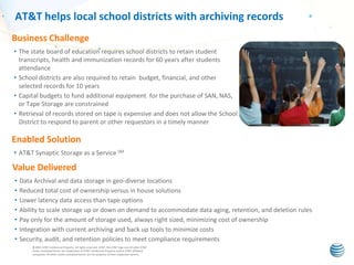 AT&T helps local school districts with archiving records
Business Challenge
• The state board of education requires school districts to retain student
transcripts, health and immunization records for 60 years after students
attendance
• School districts are also required to retain budget, financial, and other
selected records for 10 years
• Capital budgets to fund additional equipment for the purchase of SAN, NAS,
or Tape Storage are constrained
• Retrieval of records stored on tape is expensive and does not allow the School
District to respond to parent or other requestors in a timely manner

Enabled Solution
• AT&T Synaptic Storage as a Service SM

Value Delivered
•
•
•
•
•
•
•

Data Archival and data storage in geo-diverse locations
Reduced total cost of ownership versus in house solutions
Lower latency data access than tape options
Ability to scale storage up or down on demand to accommodate data aging, retention, and deletion rules
Pay only for the amount of storage used, always right sized, minimizing cost of ownership
Integration with current archiving and back up tools to minimize costs
Security, audit, and retention policies to meet compliance requirements
© 2011 AT&T Intellectual Property. All rights reserved. AT&T, the AT&T logo and all other AT&T
marks contained herein are trademarks of AT&T Intellectual Property and/or AT&T affiliated
companies. All other marks contained herein are the property of their respective owners.

 