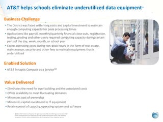 AT&T helps schools eliminate underutilized data equipment
Business Challenge
• The District was faced with rising costs and capital investment to maintain
enough computing capacity for peak processing times
• Applications like payroll, monthly/quarterly financial close outs, registration,
testing, grading and others only required computing capacity during certain
parts of the day, week, month, or school year
• Excess operating costs during non-peak hours in the form of real estate,
maintenance, security and other fees to maintain equipment that is
underutilized

Enabled Solution
• AT&T Synaptic Compute as a ServiceSM

Value Delivered
• Eliminates the need for over building and the associated costs
• Offers scalability to meet fluctuating demands
• Minimizes cost of ownership
• Minimizes capital investment in IT equipment
• Retain control of capacity, operating system and software
© 2011 AT&T Intellectual Property. All rights reserved. AT&T, the AT&T logo and all other AT&T
marks contained herein are trademarks of AT&T Intellectual Property and/or AT&T affiliated
companies. All other marks contained herein are the property of their respective owners.

 