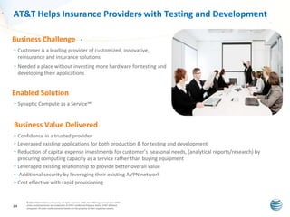 AT&T Helps Insurance Providers with Testing and Development
Business Challenge
• Customer is a leading provider of customized, innovative,
reinsurance and insurance solutions.
• Needed a place without investing more hardware for testing and
developing their applications

Enabled Solution
• Synaptic Compute as a Service℠

Business Value Delivered
• Confidence in a trusted provider
• Leveraged existing applications for both production & for testing and development
• Reduction of capital expense investments for customer’s seasonal needs, (analytical reports/research) by
procuring computing capacity as a service rather than buying equipment
• Leveraged existing relationship to provide better overall value
• Additional security by leveraging their existing AVPN network
• Cost effective with rapid provisioning

24

© 2011 AT&T Intellectual Property. All rights reserved. AT&T, the AT&T logo and all other AT&T
marks contained herein are trademarks of AT&T Intellectual Property and/or AT&T affiliated
companies. All other marks contained herein are the property of their respective owners.

 