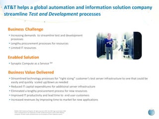 AT&T helps a global automation and information solution company
streamline Test and Development processes
Business Challenge
• Increasing demands to streamline test and development
processes
• Lengthy procurement processes for resources
• Limited IT resources

Enabled Solution
• Synaptic Compute as a Service SM

Business Value Delivered
• Streamlined technology processes for “right sizing” customer’s test server infrastructure to one that could be
easily and quickly scaled up/down as needed
• Reduced IT capital expenditures for additional server infrastructure
• Eliminated a lengthy procurement process for new resources
• Improved IT productivity and lead time to end user customers
• Increased revenues by improving time to market for new applications

© 2011 AT&T Intellectual Property. All rights reserved. AT&T, the AT&T logo and all other AT&T
marks contained herein are trademarks of AT&T Intellectual Property and/or AT&T affiliated
companies. All other marks contained herein are the property of their respective owners.

 