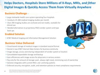 Helps Doctors, Hospitals Store Millions of X-Rays, MRIs, and Other
Digital Images & Quickly Access Them from Virtually Anywhere
Business Challenge
• Large statewide health care system operating four hospitals
• Conducts 25-30K medical imaging studies per month
• Over 2M imaging studies are archived and not readily available for
clinical use
• Needed alternatives to proprietary PACS vendor system and tape
back ups

Enabled Solution
• AT&T Medical Imaging and Information Management Solution

Business Value Delivered
•
•
•
•
•
•
•
•
27

Cloud-based storage of medical images in standard neutral format
Stored in two AT&T Internet Data Centers for business continuity
Image storage, access and sharing independent of vendor system or location
Consolidated expandable storage and backup
Gain efficiencies with image access for physicians in various centers
Pay only for the amount of storage used , always right sized, minimizing cost of ownership
Solution integrates with current PACS and archiving systems
Enforced security, encryption, audit, and retention policies to meet compliance requirements
© 2011 AT&T Intellectual Property. All rights reserved. AT&T, the AT&T logo and all other AT&T
marks contained herein are trademarks of AT&T Intellectual Property and/or AT&T affiliated
companies. All other marks contained herein are the property of their respective owners.

 