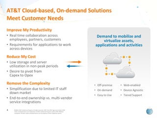 AT&T Cloud-based, On-demand Solutions
Meet Customer Needs
Improve My Productivity
• Real time collaboration across
employees, partners, customers
• Requirements for applications to work
across devices

Demand to mobilize and
virtualize assets,
applications and activities

Reduce My Cost
• Low storage and server
utilization in non-peak periods
• Desire to pivot from
Capex to Opex

Remove the Complexity
• Simplification due to limited IT staff
down market
• End-to-end ownership vs. multi-vendor
service integrations
4

© 2011 AT&T Intellectual Property. All rights reserved. AT&T, the AT&T logo and all other AT&T
marks contained herein are trademarks of AT&T Intellectual Property and/or AT&T affiliated
companies. All other marks contained herein are the property of their respective owners.

• Off-premise

• Web-enabled

• On-demand

• Device Agnostic

• Easy to Use

• Tiered Support

 