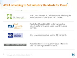 AT&T is Helping to Set Industry Standards for Cloud

AT&T, as a member of The Green Grid, is helping the
industry drive more efficient data centers.
We helped found the CSA and are promoting
standards for enterprise-grade security in cloud
services.

Our services are audited against ISO standards.

We are determined to quantify cloud efficiencies
and are working with CDP to do so.

5

© 2011 AT&T Intellectual Property. All rights reserved. AT&T, the AT&T logo and all other AT&T
marks contained herein are trademarks of AT&T Intellectual Property and/or AT&T affiliated
companies. All other marks contained herein are the property of their respective owners.

 