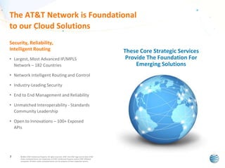 The AT&T Network is Foundational
to our Cloud Solutions
Security, Reliability,
Intelligent Routing
• Largest, Most Advanced IP/MPLS
Network – 182 Countries
• Network Intelligent Routing and Control
• Industry-Leading Security
• End to End Management and Reliability
• Unmatched Interoperability - Standards
Community Leadership
• Open to Innovations – 100+ Exposed
APIs

7

© 2011 AT&T Intellectual Property. All rights reserved. AT&T, the AT&T logo and all other AT&T
marks contained herein are trademarks of AT&T Intellectual Property and/or AT&T affiliated
companies. All other marks contained herein are the property of their respective owners.

These Core Strategic Services
Provide The Foundation For
Emerging Solutions

 