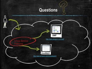 29
http://aws.amazon.com/cloudwatch/
http://aws.amazon.com/swf/
SWF
CloudWatch
Cross Service
Features
Questions
 