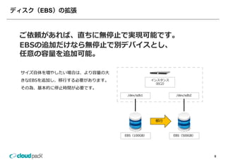 EBS



ご依頼があれば、直ちに無停⽌で実現可能です。
ご依頼があれば 直ちに無停⽌で実現可能です
EBSの追加だけなら無停⽌で別デバイスとし、
任意の容量を追加可能。
任意の容量を追加可能

サイズ⾃体を増やしたい場合は、より容量の⼤
サイズ⾃体を増やした 場合は より容量 ⼤
きなEBSを追加し、移⾏する必要があります。                インスタンス
                                       （EC2）
その為、基本的に停⽌時間が必要です。
                          /dev/sdb1             /dev/sdb2




                                       移⾏


                         EBS（100GB）            EBS（500GB）




                                                            9
 