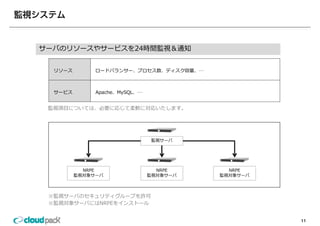 サ バのリソ スやサ ビスを24時間監視＆通知
サーバのリソースやサービスを24時間監視＆通知


  リソース        ロードバランサー、プロセス数、ディスク容量、…



  サービス        Apache、MySQL、…


 監視項⽬については、必要に応じて柔軟に対応いたします。




                               監視サーバ




           NRPE                  NRPE      NRPE
         監視対象サ バ
         監視対象サーバ               監視対象サ バ
                               監視対象サーバ   監視対象サ バ
                                         監視対象サーバ



 ※監視サーバのセキュリティグループを許可
 ※監視対象サーバにはNRPEをインストール
  監視対象  バ


                                                   11
 