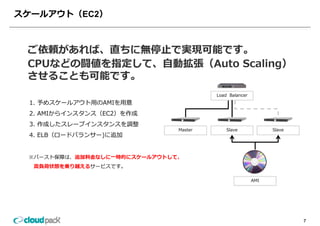 スケールアウト（EC2）



 ご依頼があれば、直ちに無停⽌で実現可能です。
 ご依頼があれば 直ちに無停⽌で実現可能です
 CPUなどの闘値を指定して、⾃動拡張（Auto Scaling）
 させることも可能です。
 させることも可能です
                                       Load Balancer
 1. 予め ケ ル ウト⽤
    予めスケールアウト⽤のAMIを⽤意
                  を⽤意
 2. AMIからインスタンス（EC2）を作成
 3. 作成したスレ ブインスタンスを調整
 3 作成したスレーブインスタンスを調整
                              Master       Slave             Slave
 4. ELB（ロードバランサー)に追加


 ※バースト保障は、追加料⾦なしに⼀時的にスケールアウトして、
  ⾼負荷状態を乗り越えるサービスです。

                                                       AMI




                                                                     7
 