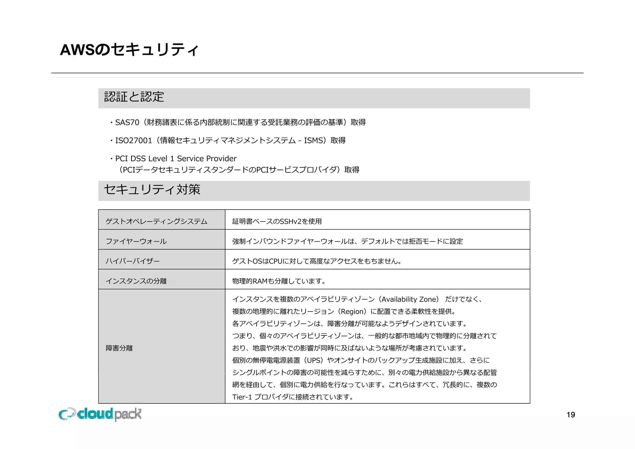 AWSの


   認証と認定
   ・SAS70（財務諸表に係る内部統制に関連する受託業務の評価の基準）取得
    SAS70（財務諸表に係る内部統制に関連する受託業務の評価の基準）取得

   ・ISO27001（情報セキュリティマネジメントシステム - ISMS）取得

   ・PCI DSS Level 1 Service Provider
    （PCIデータセキュリティスタンダードのPCIサービスプロバイダ）取得

   セキュリティ対策

   ゲストオペレーティングシステム    証明書ベースのSSHv2を使⽤

   ファイヤーウォール          強制インバウンドファイヤーウォールは、デフォルトでは拒否モードに設定

   ハイパーバイザー           ゲストOSはCPUに対して⾼度なアクセスをもちません。

   インスタンスの分離          物理的RAMも分離しています。

                      インスタンスを複数のアベイラビリティゾーン（Availability Zone） だけでなく、
                      複数の地理的に離れたリージョン（Region）に配置できる柔軟性を提供。
                      各アベイラビリティゾ ンは、障害分離が可能なようデザインされています。
                      各アベイラビリティゾーンは 障害分離が可能なようデザインされています
                      つまり、個々のアベイラビリティゾーンは、⼀般的な都市地域内で物理的に分離されて
   障害分離               おり、地震や洪⽔での影響が同時に及ばないような場所が考慮されています。
                      個別の無停電電源装置（UPS）やオンサイトのバックアップ⽣成施設に加え、さらに
                      シングルポイントの障害の可能性を減らすために、別々の電⼒供給施設から異なる配管
                      網を経由して、個別に電⼒供給を⾏なっています。これらはすべて、冗⻑的に、複数の
                      Tier-1 プロバイダに接続されています。

                                                                        19
 