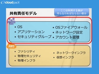 ここは利用する側が
守らなければならない部分
 