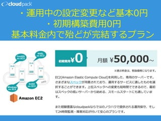 ・運用中の設定変更など基本0円
・初期構築費用0円
基本料金内で殆どが完結するプラン
 