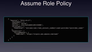 ������ ���� ������
�
���������� �������������
������������ �
��������� ��������
��������� �������������������������
������������ �
������������ �����������������������������������������������������������������
��
������������ �
��������������� �
����������� ������������������������������������
�
�
�
�
 