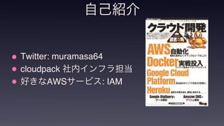 �������� ����������
���������
��� � ���
 