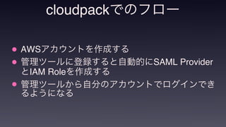 ���������
���
���� ��������
��� ����
 