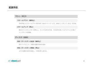 拡張手段


  マシン（EC2）

   スケールアウト（無停⽌）
       予め作成したスケールアウト⽤のAMI（Bootイメージ）より、追加インスタンス（EC2）を⽣成。

   スケールアップ（停⽌）
       現⾏のインスタンスを⼀旦停⽌し、そこからAMIを作成、そのAMIを⽤いてよりスペックの⾼い
       インスタンスを起動。


  ディスク（EBS）

   EBS（ディスク）の追加（無停⽌）
       別デバイスとして、任意の容量のEBSを追加

   EBS（ディスク）の増加（停⽌）
       より⼤容量のEBSを追加し、中⾝を移し変える。




                                                          9
 