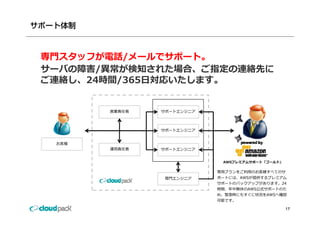 サポート体制



 専⾨スタッフが電話/メールでサポート。
 サーバの障害/異常が検知された場合、ご指定の連絡先に
 ご連絡し、24時間/365⽇対応いたします。


         営業責任者   サポ ト ンジ ア
                 サポートエンジニア



                 サポートエンジニア


   お客様
         運⽤責任者   サポートエンジニア


                              AWSプレミアムサポ ト「ゴ ルド」
                              AWSプレミアムサポート「ゴールド」

                             専⽤プランをご利⽤のお客様すべてのサ
                  専⾨エンジニア    ポートには、AWSが提供するプレミアム
                             サポートのバックアップがあります。24
                             時間、年中無休のAWS公式サポートのた
                             時間 年中無休のAWS公式サポ トのた
                             め、緊急時にもすぐに状況をAWSへ確認
                             可能です。

                                                   17
 