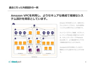 過去に行った外部設計の一例


Amazon VPCを利⽤し、よりセキュアな構成で複雑なシス
テム設計を得意としています。
テム設計を得意としています
                    Amazon VPCを使うことで、従来のオン
                    プレミスのインフラから、⼤きな変更な
                    くシステムを移⾏することが可能です。


                    ネットワークアドレス範囲、サブネット、
                    ルーティングを⾃由に定義することがで
                    き、セキュリティグループやNetwork
                    ACLを使って、より極め細やかにアクセ
                    ス制御を設定することができます。


                    cloudpackはVPCを熟知しているので、
                    最適なシステム設計をすることができま
                    す。




                                              4
 