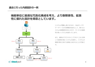 過去に行った内部設計の一例


機能単位に最適な冗⻑化構成を考え、より耐障害性、拡張
性に優れた設計を得意としています。
性に優れた設計を得意としています

                                                               システムが稼動し続けるために、Webサーバや
                   ユーザー                                        データベースの冗⻑構成を始めとして、様々なシ
                                                               ステムの耐障害性を向上させて、サービスの継続
                                                               性の⾼いシステムを設計いたします。
                   ELB


                                                               また、柔軟なクラウドのインフラを⼗⼆分に活⽤
                                                               して拡張性の⾼いシステムを設計し、システムの
 アクティブ
          Web                 Web     アクティブ
          EC2                 EC2                              需要が増えた時でも即座に対応することが可能で
                                                               す。


         Gateway                    Proxy              db
           EC2                       EC2              RDS




         外部サービス
                          cache               cache    アクティブ
                           EC2    レプリケーション     EC2

                                                                                        5
 