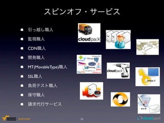 CDN



MT(MovableType)

SSL




                  11
 