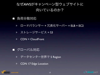 AWS




                   +                = ELB + EC2

                       = S3

CDN = CloudFront




               ...