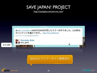 SAVE JAPAN! PROJECT
                  http://savejapan.simone-inc.com/




                              Text
3/12 3:00


...