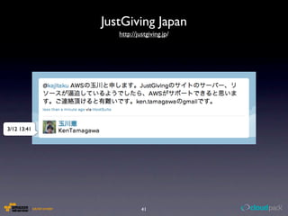 JustGiving Japan
                http://justgiving.jp/




3/12 13:41




                         41
 