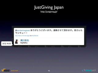 JustGiving Japan
                http://justgiving.jp/




3/12 14:10




                         42
 