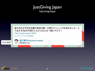 JustGiving Japan
                http://justgiving.jp/




3/12 18:50




                         43
 
