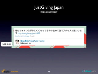 JustGiving Japan
                http://justgiving.jp/




3/12 18:53




                         44
 