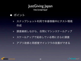 JustGiving Japan
   http://justgiving.jp/




            50
 