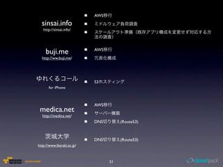 AWS
  sinsai.info
   http://sinsai.info/




     buji.me                AWS
  http://ww.buji.me/




                    ...