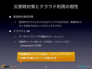 DR



             OS
cloudworks




                  53
 