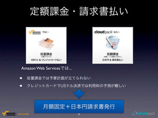 Amazon Web Services   ...




                            9
 