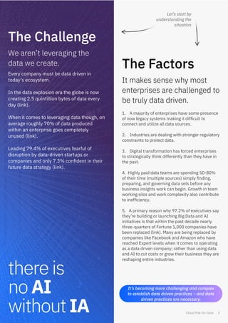 It’s becoming more challenging and complex
to establish data driven practices – and data
driven practices are necessary.
The Challenge
Every company must be data driven in
today’s ecosystem.
In the data explosion era the globe is now
creating 2.5 quintillion bytes of data every
day (link).
When it comes to leveraging data though, on
average roughly 70% of data produced
within an enterprise goes completely
unused (link).
Leading 79.4% of executives fearful of
disruption by data-driven startups or
companies and only 7.3% conﬁdent in their
future data strategy (link).
It makes sense why most
enterprises are challenged to
be truly data driven.
1. A majority of enterprises have some presence
of now legacy systems making it difﬁcult to
connect and utilize all data sources.
2. Industries are dealing with stronger regulatory
constraints to protect data.
3. Digital transformation has forced enterprises
to strategically think differently than they have in
the past.
4. Highly paid data teams are spending 50-80%
of their time (multiple sources) simply ﬁnding,
preparing, and governing data sets before any
business insights work can begin. Growth in team
working silos and work complexity also contribute
to inefﬁciency.
5. A primary reason why 97.2% of executives say
they’re building or launching Big Data and AI
initiatives is that within the past decade nearly
three-quarters of Fortune 1,000 companies have
been replaced (link). Many are being replaced by
companies like Facebook and Amazon who have
reached Expert levels when it comes to operating
as a data driven company; rather than using data
and AI to cut costs or grow their business they are
reshaping entire industries.
The Factors
We aren’t leveraging the
data we create.
there is
no AI
without IA
Let’s start by
understanding the
situation
3Cloud Pak for Data
 