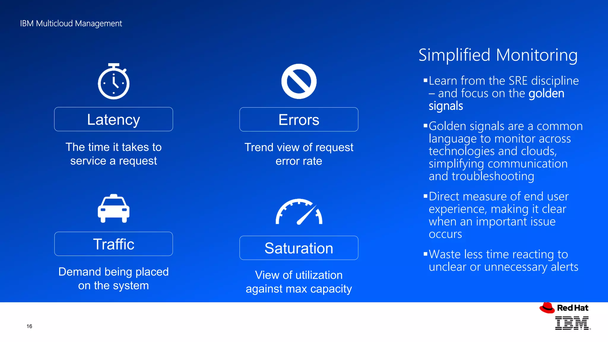IBM Multicloud Management
16
Simplified Monitoring
Latency
The time it takes to
service a request
Traffic
Demand being placed
on the system
Errors
Trend view of request
error rate
Saturation
View of utilization
against max capacity
Learn from the SRE discipline
– and focus on the golden
signals
Golden signals are a common
language to monitor across
technologies and clouds,
simplifying communication
and troubleshooting
Direct measure of end user
experience, making it clear
when an important issue
occurs
Waste less time reacting to
unclear or unnecessary alerts
 